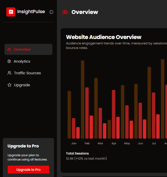 insight-pulse-template-1